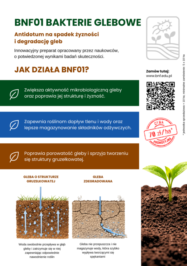 AA BNF01 - Bakterie glebowe (10 ha)