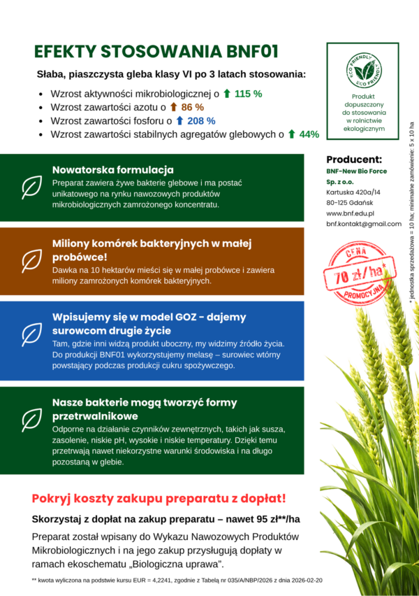 AA BNF01 - Bakterie glebowe (10 ha)